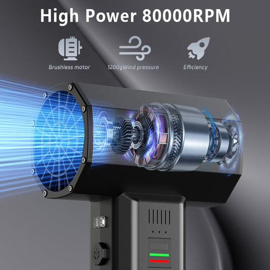 FC95 Hurricane King Blower - Fan C