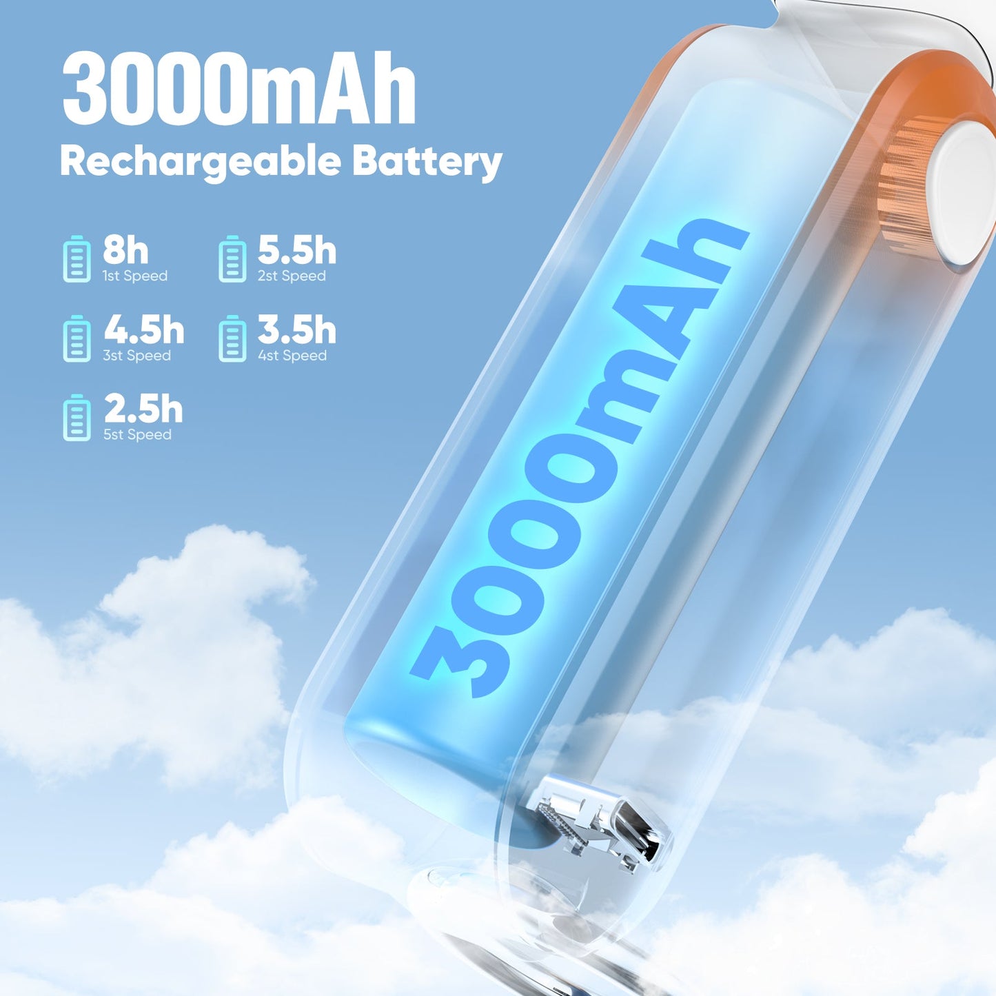 FC01 Handheld Mini Fan - Fan C