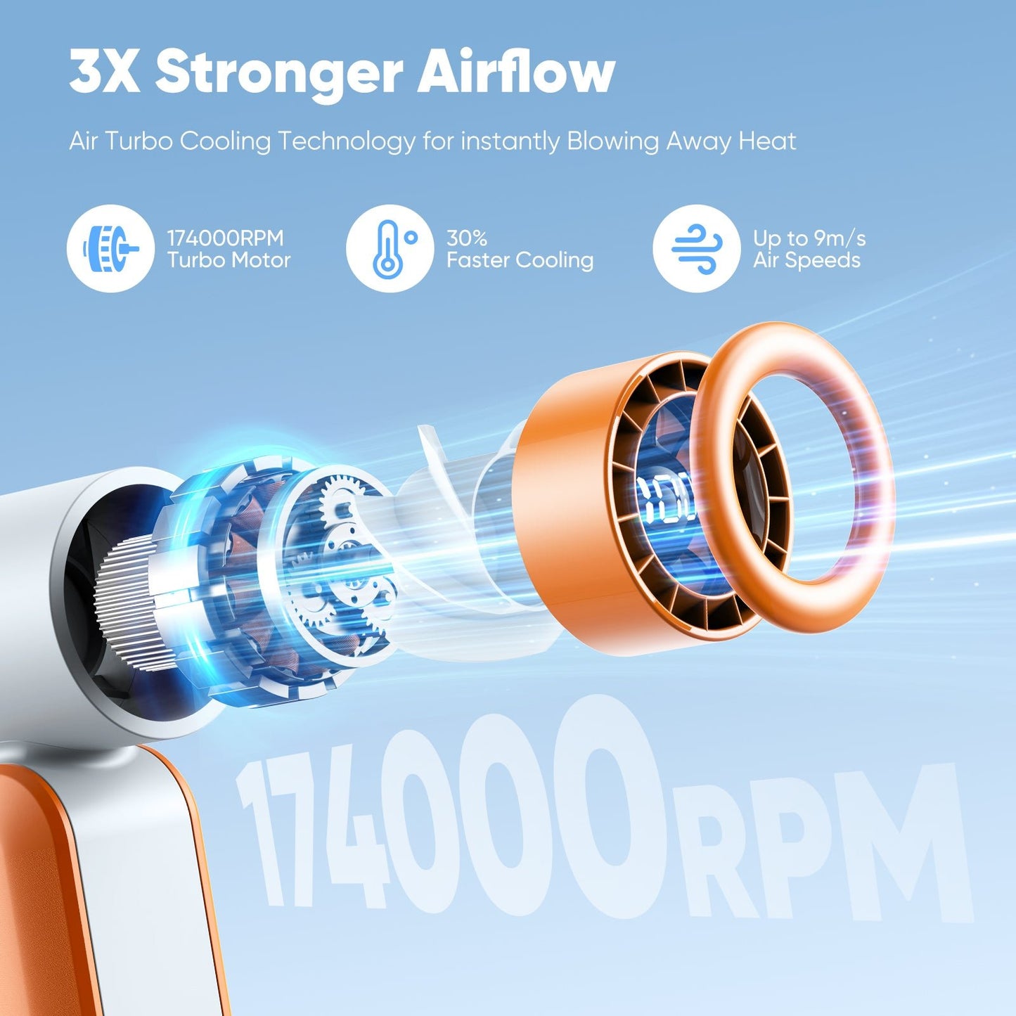 FC01 Handheld Mini Fan - Fan C