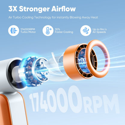 FC01 Handheld Mini Fan - Fan C