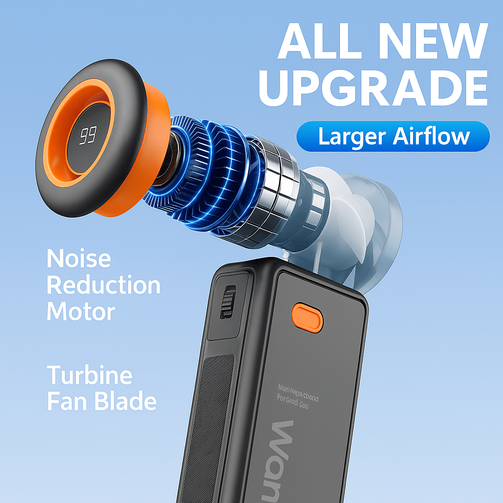 FC12 Handheld Turbo Fan - Fan C