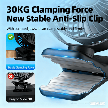 FC60 Universal Clamp Fan - Fan C