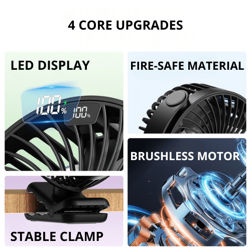 FC60 Universal Clamp Fan - Fan C