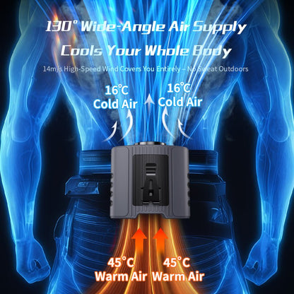 FC71 Waist Clip - on Fan Pro - Fan C