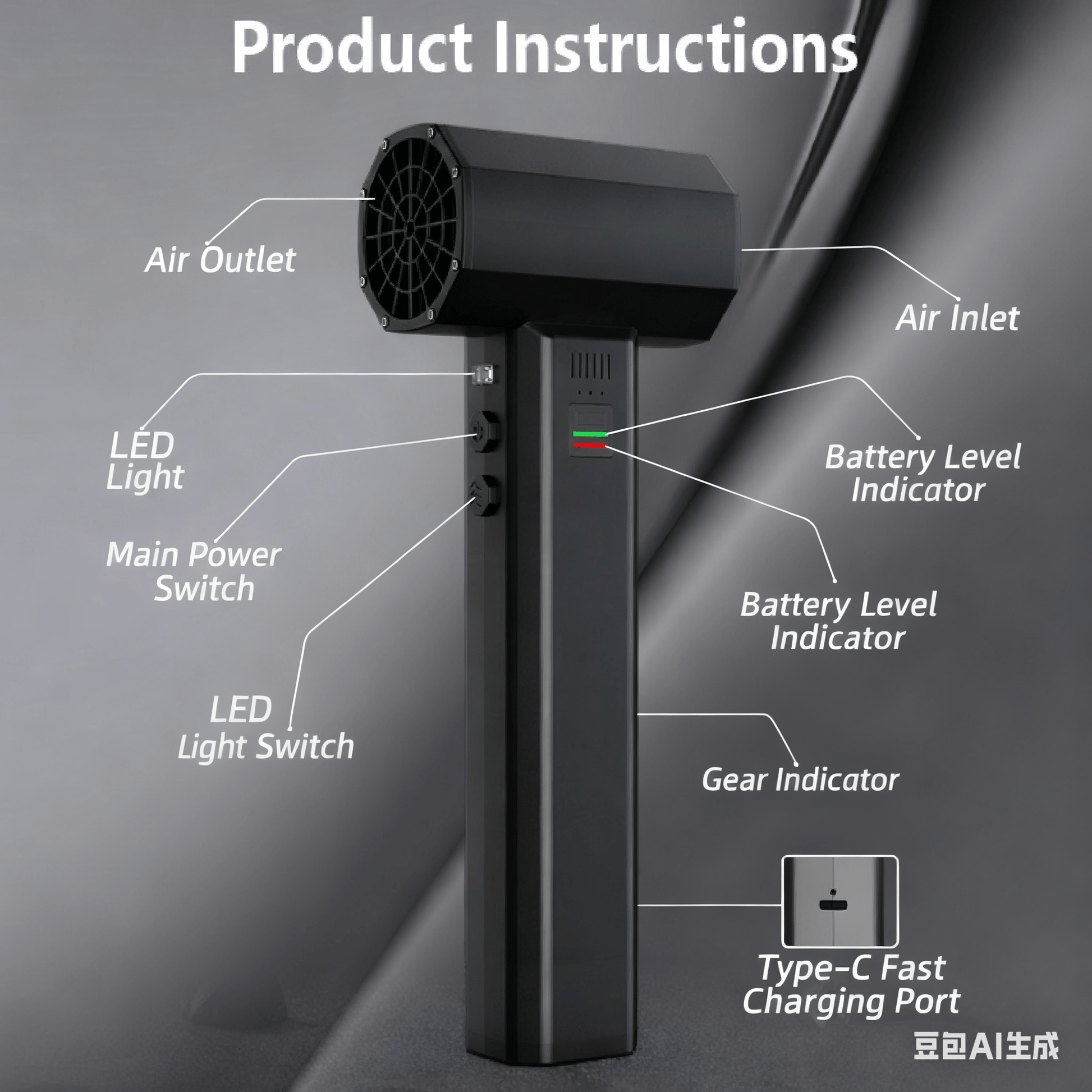 FC95 Hurricane King Blower - Fan C