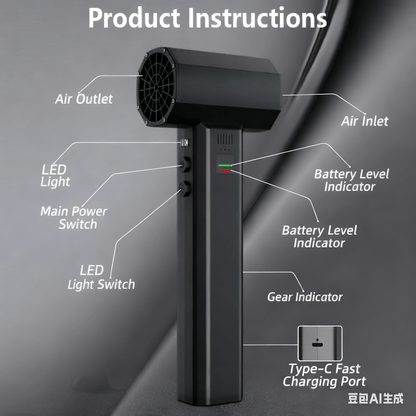 FC95 Hurricane King Blower - Fan C