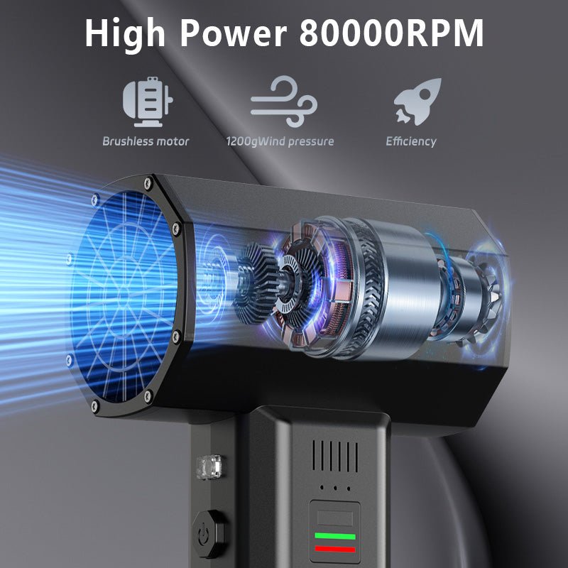FC95 Hurricane King Blower - Fan C